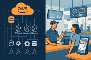 Multiple AI agents running business workflows on AWS